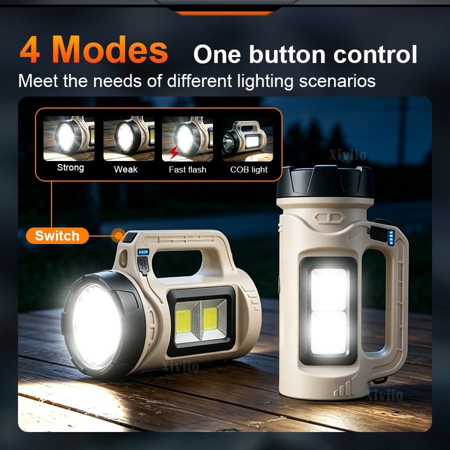 マルチシーンハンドヘルド LED トーチソーラー Type- - Solar Emergency Charger のレビューと価格